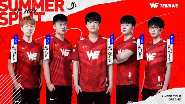 维奇与网球 维奇与网球