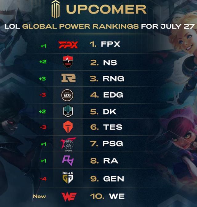 案例分析 案例分析