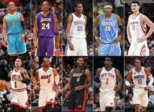 人才管道与 人才管道与